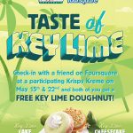 Key Lime Doughnut