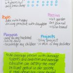 My Weekly Plan 6-24-13--The Peaceful Mom
