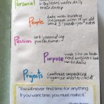 IMy Weekly Plan 9-26-2013--The Peaceful Mom