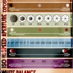 1 11 foto cheat sheet