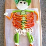 1 11 veg skeleton